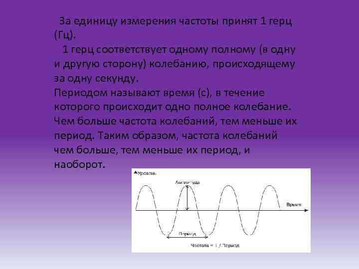 1 гц частота тока