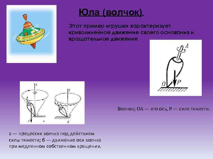 Законы физики в картинках для школьников