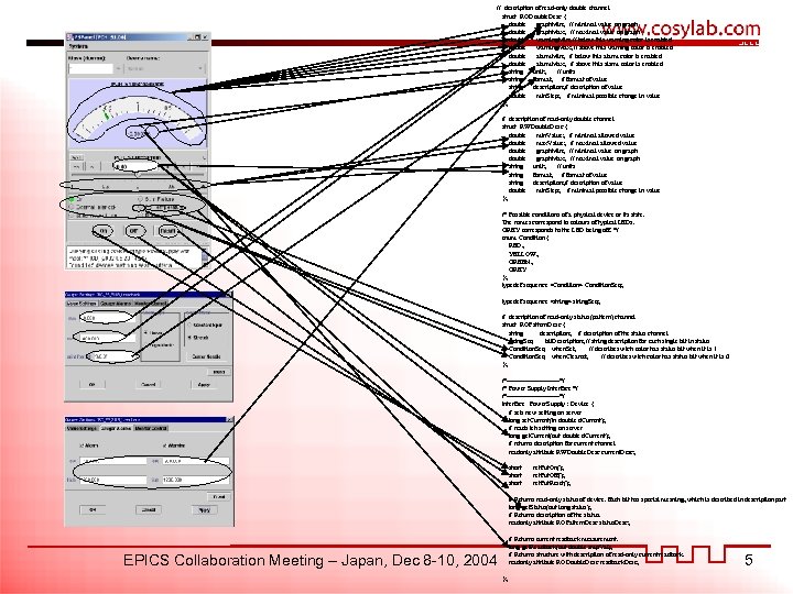// description of read-only double channel struct RODouble. Desc { double graph. Min; //