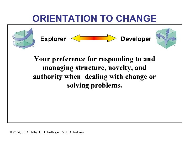 ORIENTATION TO CHANGE Explorer Developer Your preference for responding to and managing structure, novelty,