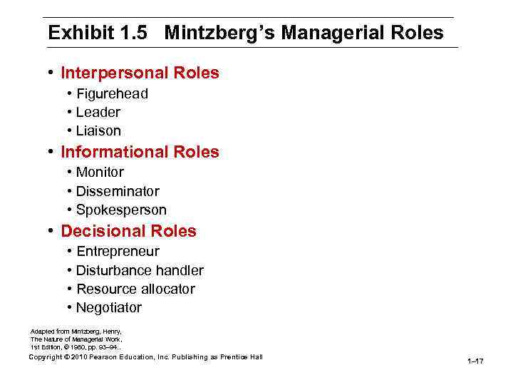 Exhibit 1. 5 Mintzberg’s Managerial Roles • Interpersonal Roles • Figurehead • Leader •