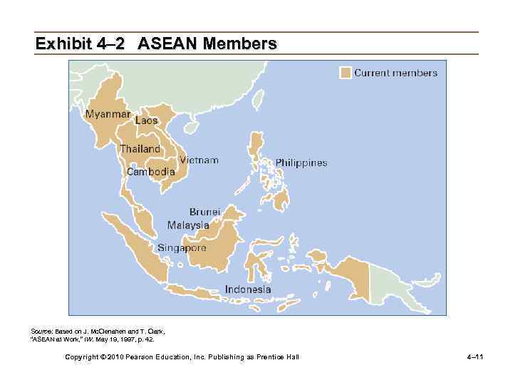 Exhibit 4– 2 ASEAN Members Source: Based on J. Mc. Clenahen and T. Clark,
