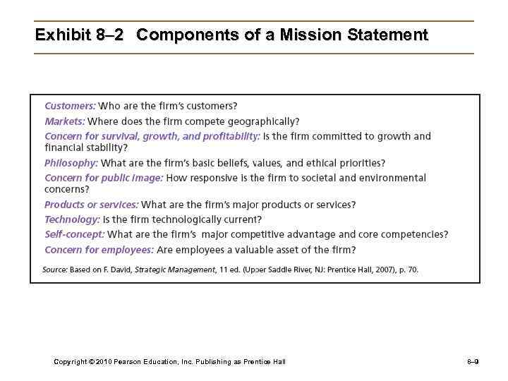 Exhibit 8– 2 Components of a Mission Statement Copyright © 2010 Pearson Education, Inc.