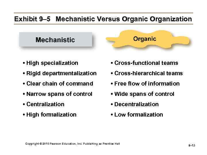 Exhibit 9– 5 Mechanistic Versus Organic Organization • High specialization • Cross-functional teams •