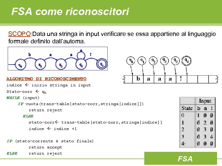 FSA come riconoscitori SCOPO: Data una stringa in input verificare se essa appartiene al