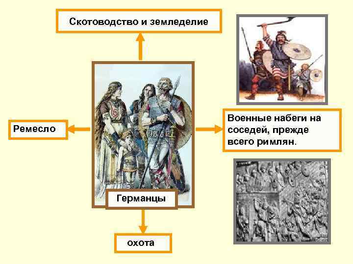 Установление мира с парфией план