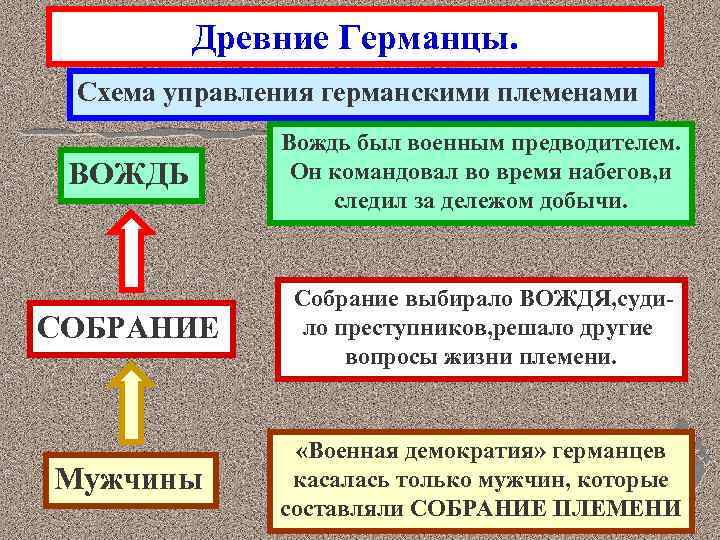 Установление мира с парфией план