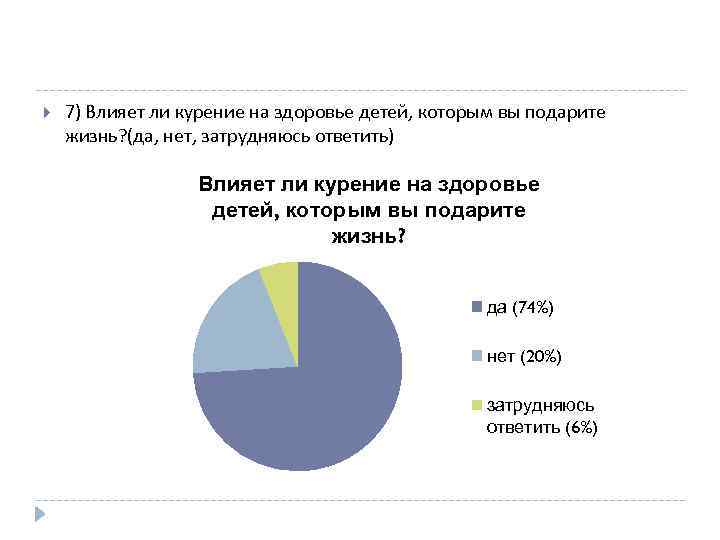  7) Влияет ли курение на здоровье детей, которым вы подарите жизнь? (да, нет,