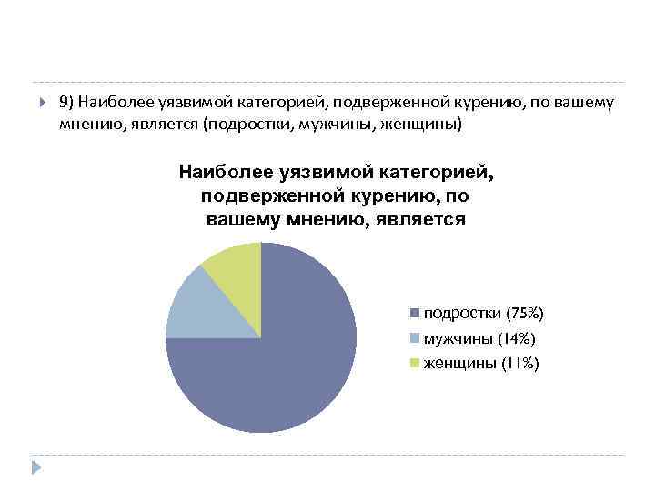  9) Наиболее уязвимой категорией, подверженной курению, по вашему мнению, является (подростки, мужчины, женщины)