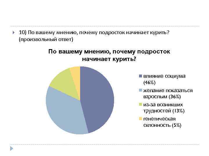  10) По вашему мнению, почему подросток начинает курить? (произвольный ответ) По вашему мнению,