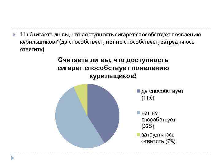  11) Считаете ли вы, что доступность сигарет способствует появлению курильщиков? (да способствует, нет