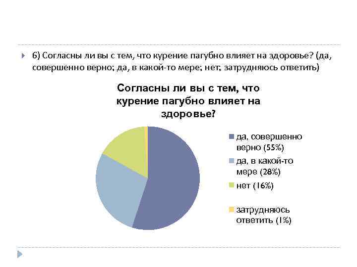  6) Согласны ли вы с тем, что курение пагубно влияет на здоровье? (да,