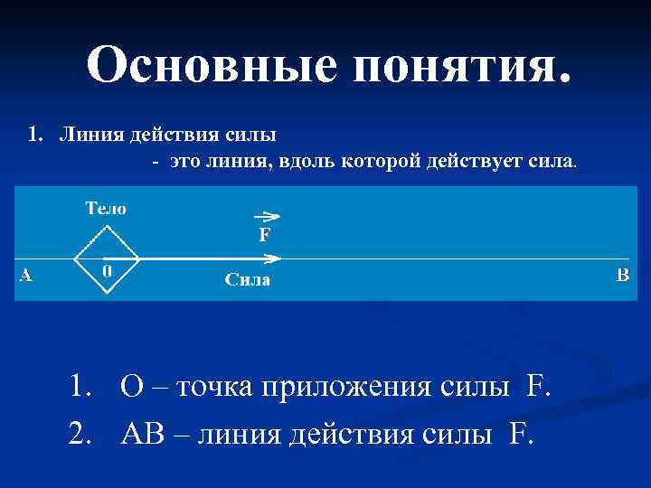 Основные понятия. 1. Линия действия силы - это линия, вдоль которой действует сила. 1.