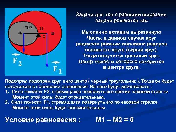 Задачи для тел с разными вырезами задачи решаются так. Мысленно вставим вырезанную Часть, в