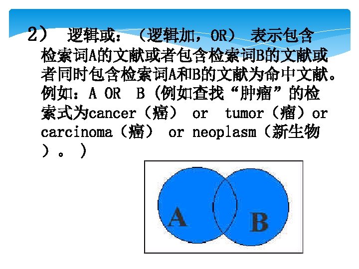 2） 逻辑或：（逻辑加，OR） 表示包含 检索词A的文献或者包含检索词B的文献或 者同时包含检索词A和B的文献为命中文献。 例如：A OR B (例如查找“肿瘤”的检 索式为cancer（癌） or tumor（瘤）or carcinoma（癌） or