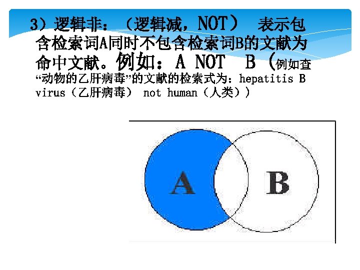 3）逻辑非：（逻辑减，NOT） 表示包 含检索词A同时不包含检索词B的文献为 命中文献。例如：A NOT B (例如查 “动物的乙肝病毒”的文献的检索式为：hepatitis B virus（乙肝病毒） not human（人类）) 
