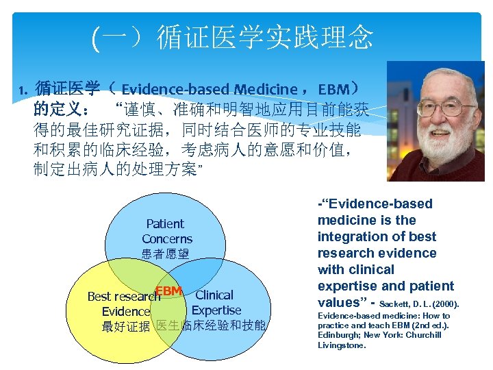 (一）循证医学实践理念 1. 循证医学（ Evidence-based Medicine ，EBM） 的定义： “谨慎、准确和明智地应用目前能获 得的最佳研究证据，同时结合医师的专业技能 和积累的临床经验，考虑病人的意愿和价值， 制定出病人的处理方案” Patient Concerns 患者愿望