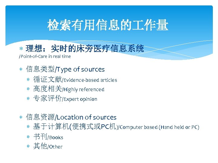 检索有用信息的 作量 理想：实时的床旁医疗信息系统 /Point-of-Care in real time 信息类型/Type of sources 循证文献/Evidence-based articles 高度相关/Highly referenced