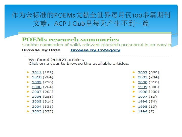 作为金标准的POEMs文献全世界每月仅100多篇期刊 文献，ACP J Club里每天产生不到一篇 