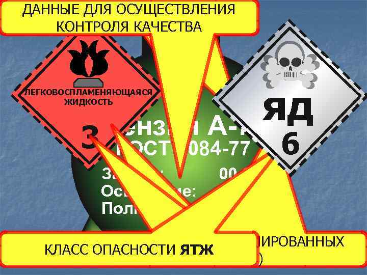 НАИМЕНОВАНИЕ ГОССТАНДАРТА, НОМЕР РЕЗЕРВУАРА СОГЛАСНО ДАННЫЕ ДЛЯ ОСУЩЕСТВЛЕНИЯ НАИМЕНОВАНИЕ ХРАНИМОГО ТЕХНИЧЕСКОГО УСЛОВИЯ И Т.