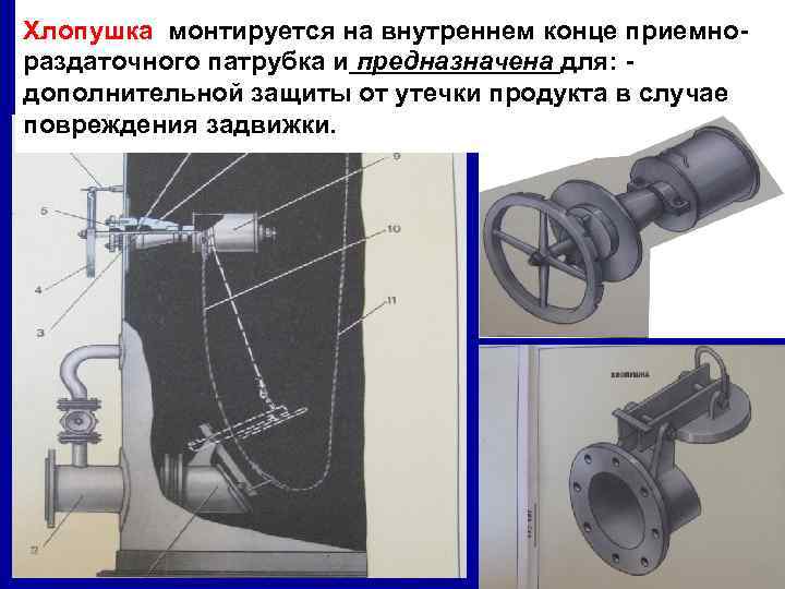 Хлопушка резервуара чертеж