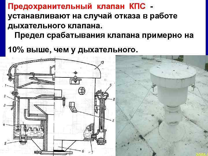 Предохранительный клапан КПС устанавливают на случай отказа в работе дыхательного клапана. Предел срабатывания клапана