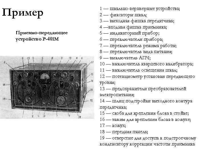 Пример Приемно-передающее устройство Р-401 М 1 — шкально-верньерные устройства; 2 — фиксаторы шкал; 3