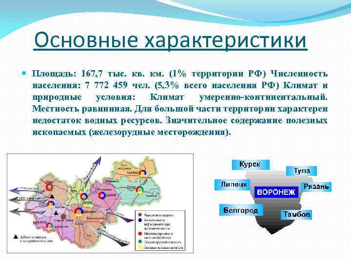 Охарактеризуйте территории. Общая характеристика природных условий. Общая характеристика территории. Природные условия Москвы. Общая характеристика природных условий Москвы.