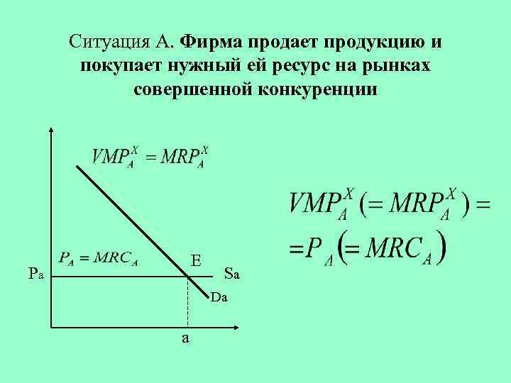 Ситуация А. Фирма продает продукцию и покупает нужный ей ресурс на рынках совершенной конкуренции