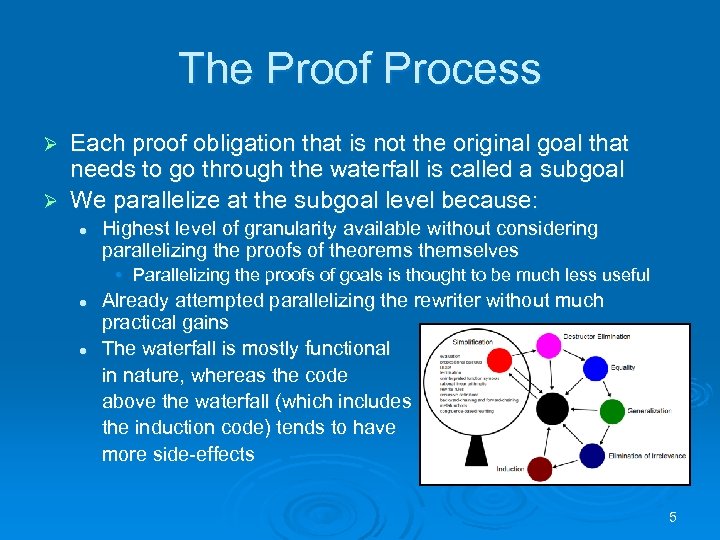 The Proof Process Each proof obligation that is not the original goal that needs