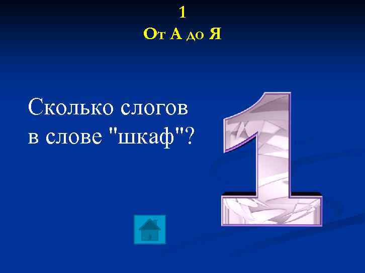 1 От А до Я Сколько слогов в слове "шкаф"? 