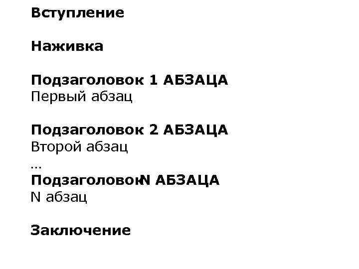 Вступление Наживка Подзаголовок 1 АБЗАЦА Первый абзац Подзаголовок 2 АБЗАЦА Второй абзац … Подзаголовок