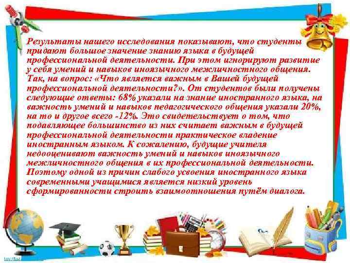 Результаты нашего исследования показывают, что студенты придают большое значение знанию языка в будущей профессиональной