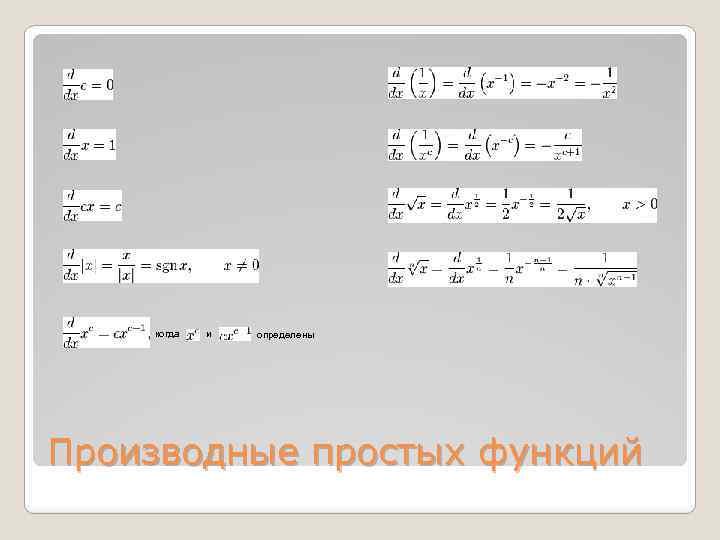  когда и определены Производные простых функций 