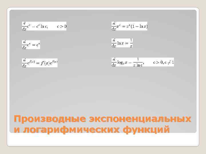 Производные экспоненциальных и логарифмических функций 