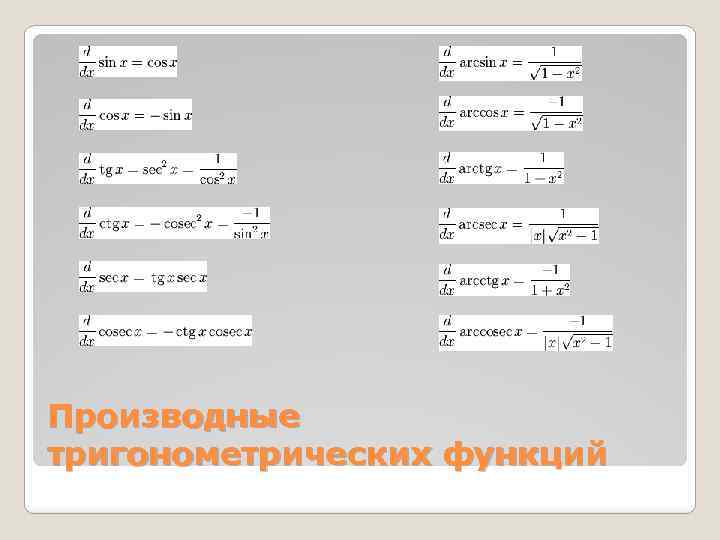 Производные тригонометрических функций 