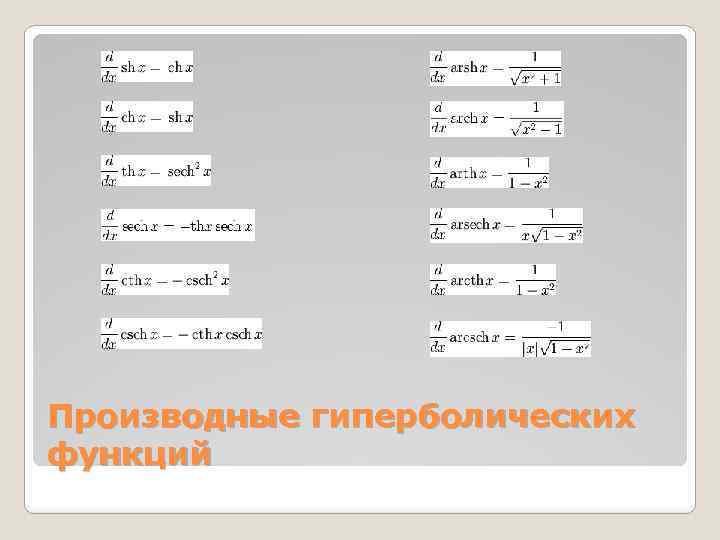 Производная тангенса. Гиперболические функции и их производные. Гиперболические функции формулы производных. Гиперболический синус и косинус производные. Производная гиперболического синуса и косинуса.