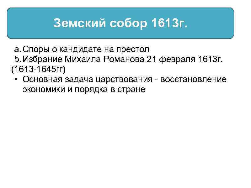 Претендент на престол. Кандидаты на престол на Земском соборе 1613 года.