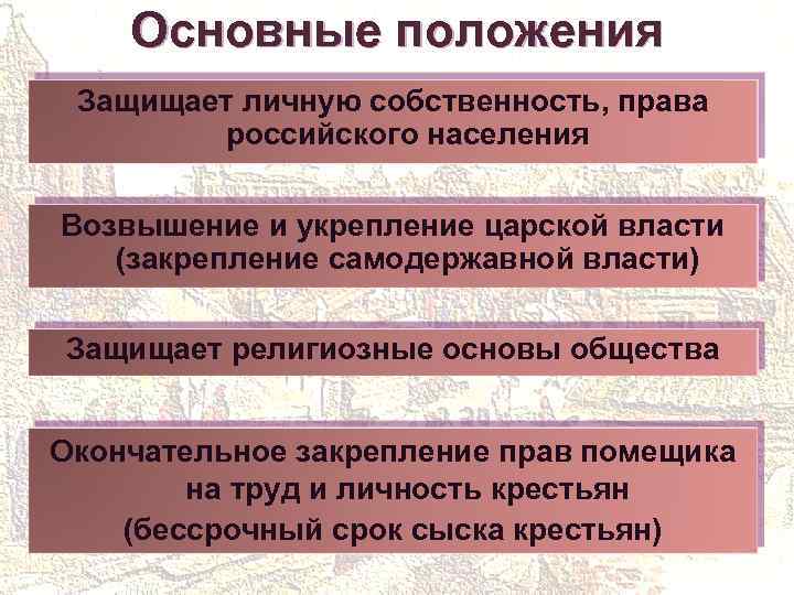 Основные положения Защищает личную собственность, права российского населения Возвышение и укрепление царской власти (закрепление