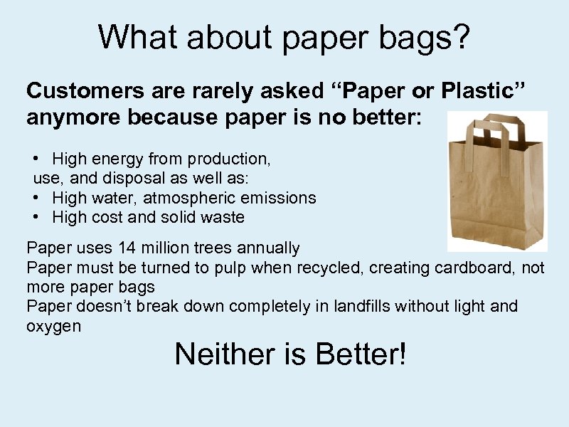 What about paper bags? Customers are rarely asked “Paper or Plastic” anymore because paper