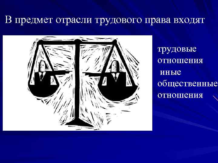 В предмет отрасли трудового права входят трудовые отношения иные общественные отношения 