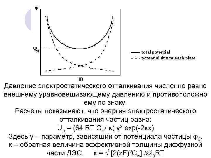 Давление электростатического отталкивания численно равно внешнему уравновешивающему давлению и противоположно ему по знаку. Расчеты
