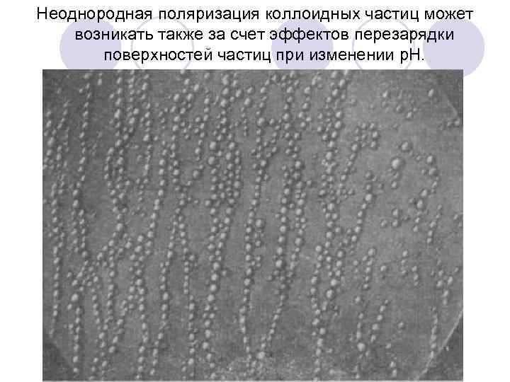 Неоднородная поляризация коллоидных частиц может возникать также за счет эффектов перезарядки поверхностей частиц при
