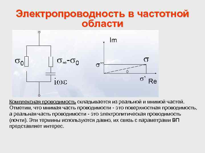 Электропроводность в частотной области Комплексная проводимость складывается из реальной и мнимой частей. Отметим, что