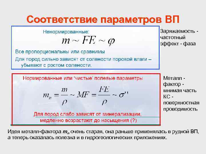 Соответствие параметров ВП Заряжаемость частотный эффект - фаза Металл фактор мнимая часть КС поверхностная