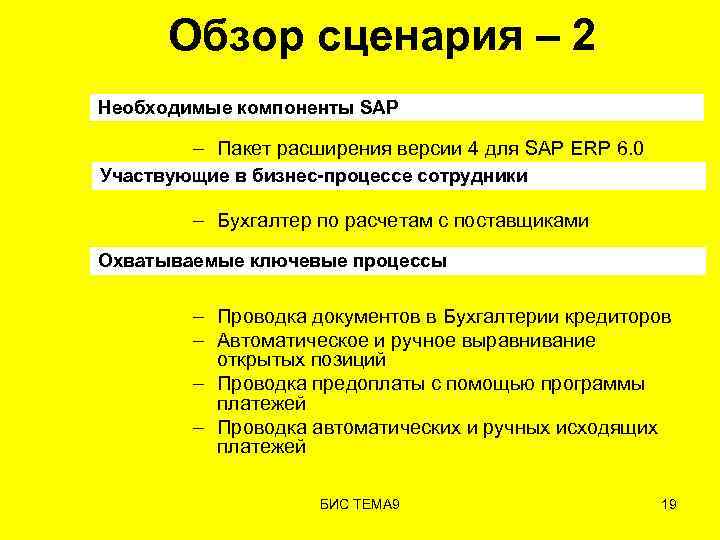 Обзор сценария – 2 Необходимые компоненты SAP – Пакет расширения версии 4 для SAP