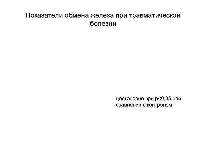 Показатели обмена железа при травматической болезни достоверно при р<0, 05 при сравнении с контролем