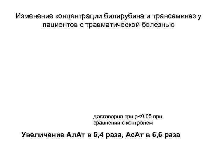Изменение концентрации билирубина и трансаминаз у пациентов с травматической болезнью достоверно при р<0, 05