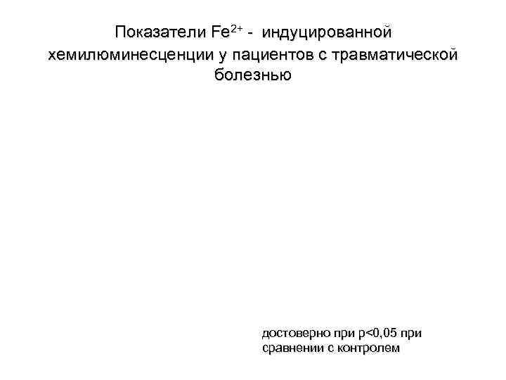 Показатели Fe 2+ - индуцированной хемилюминесценции у пациентов с травматической болезнью достоверно при р<0,