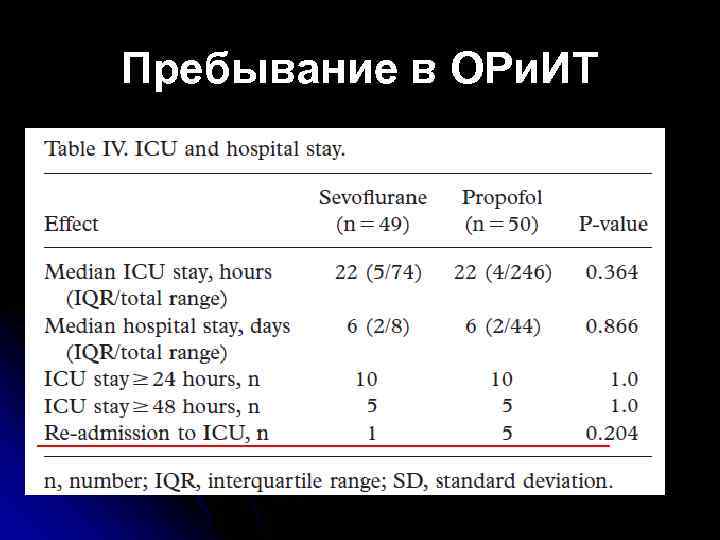 Пребывание в ОРи. ИТ 